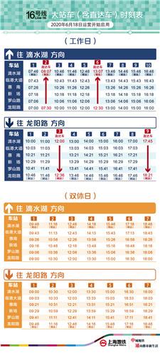 上海最新地铁线路图全览