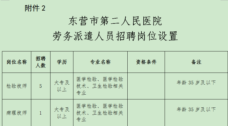 2025年1月19日 第2页